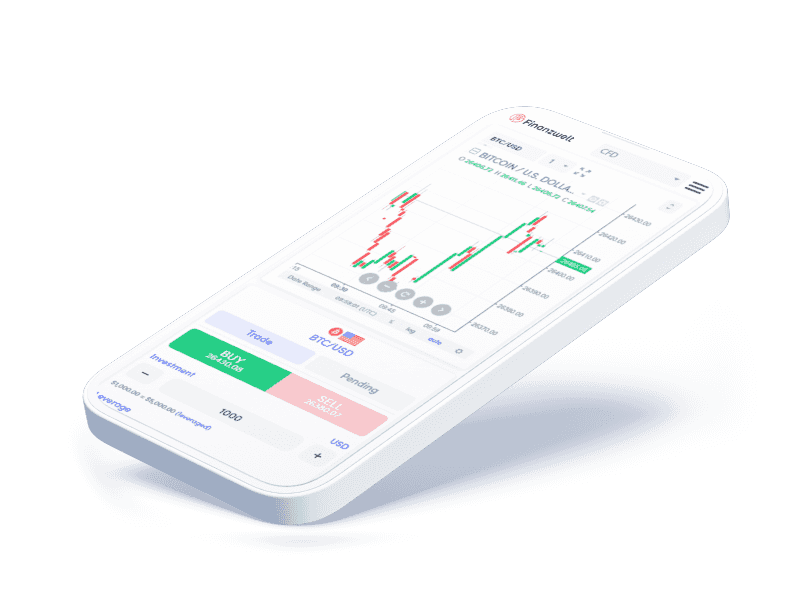 Finanzwelt