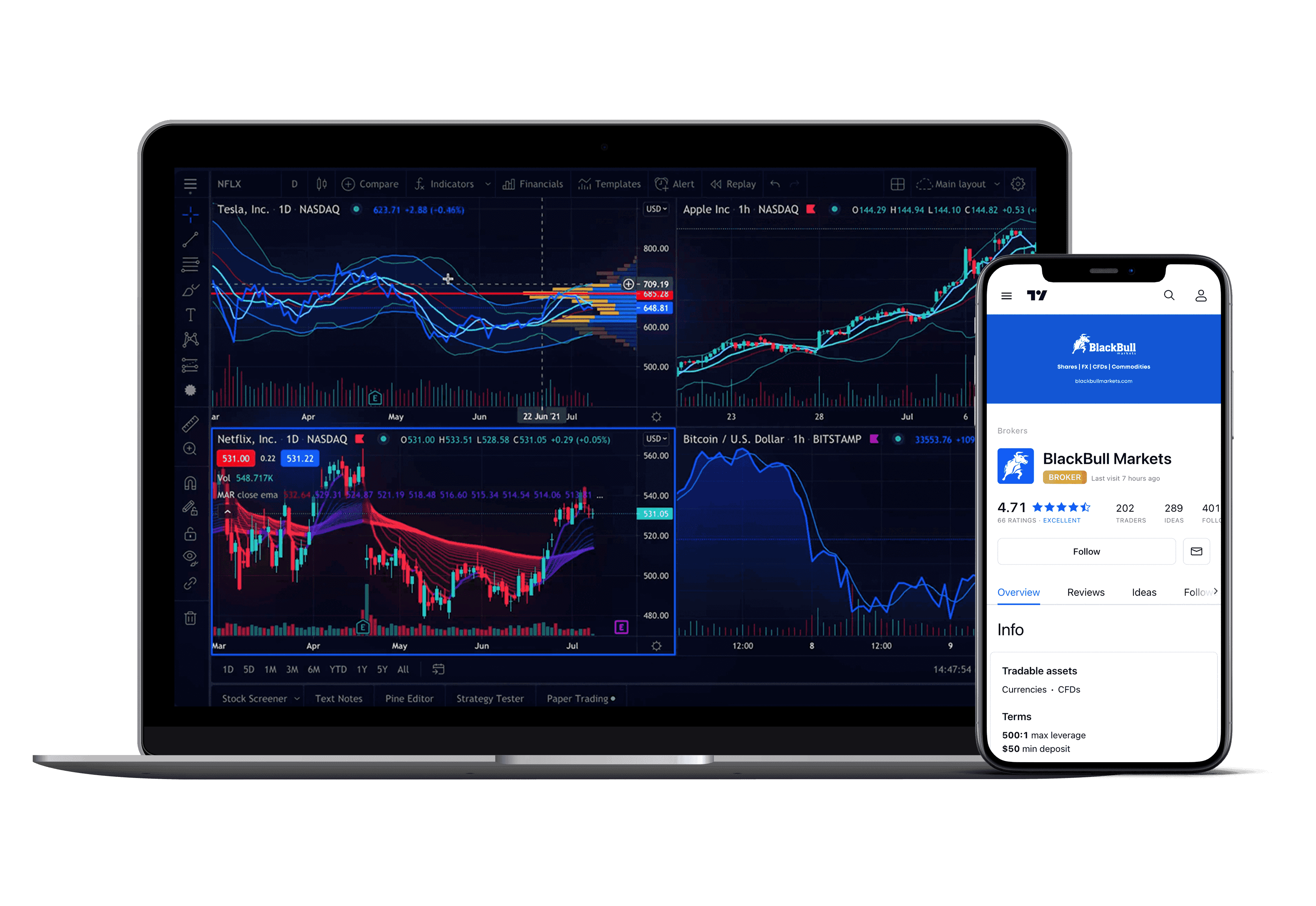 BullXTrade