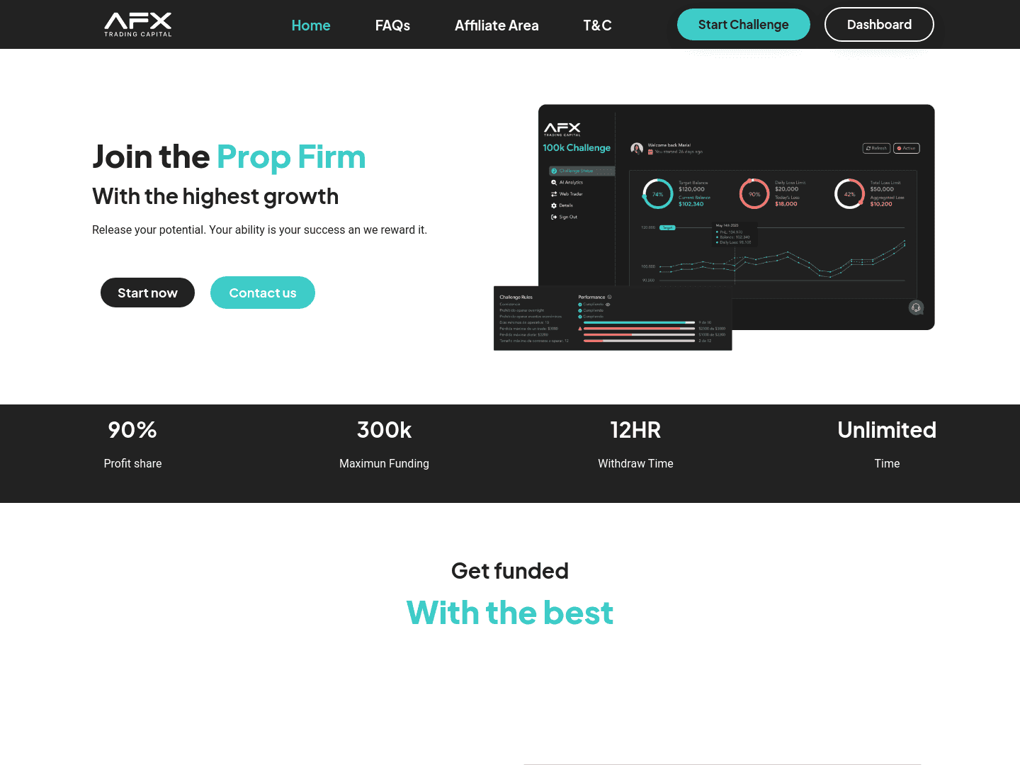 AFX Trading Capital