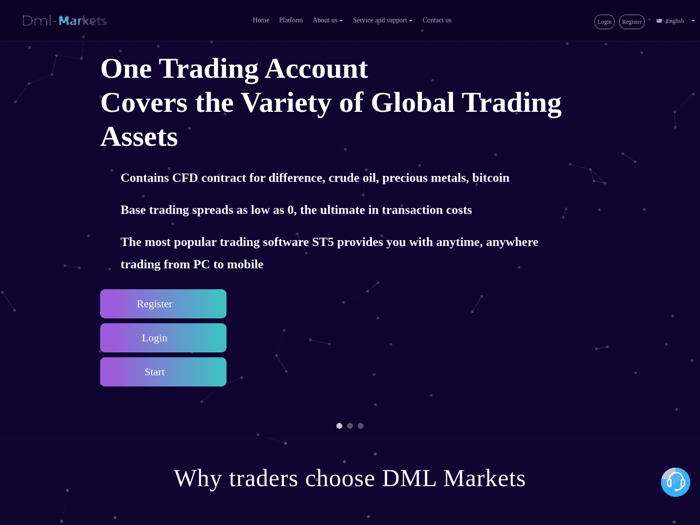 DML-markets