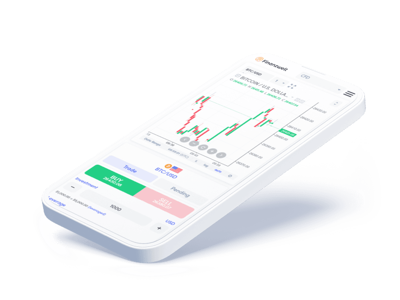 Finanzwelt