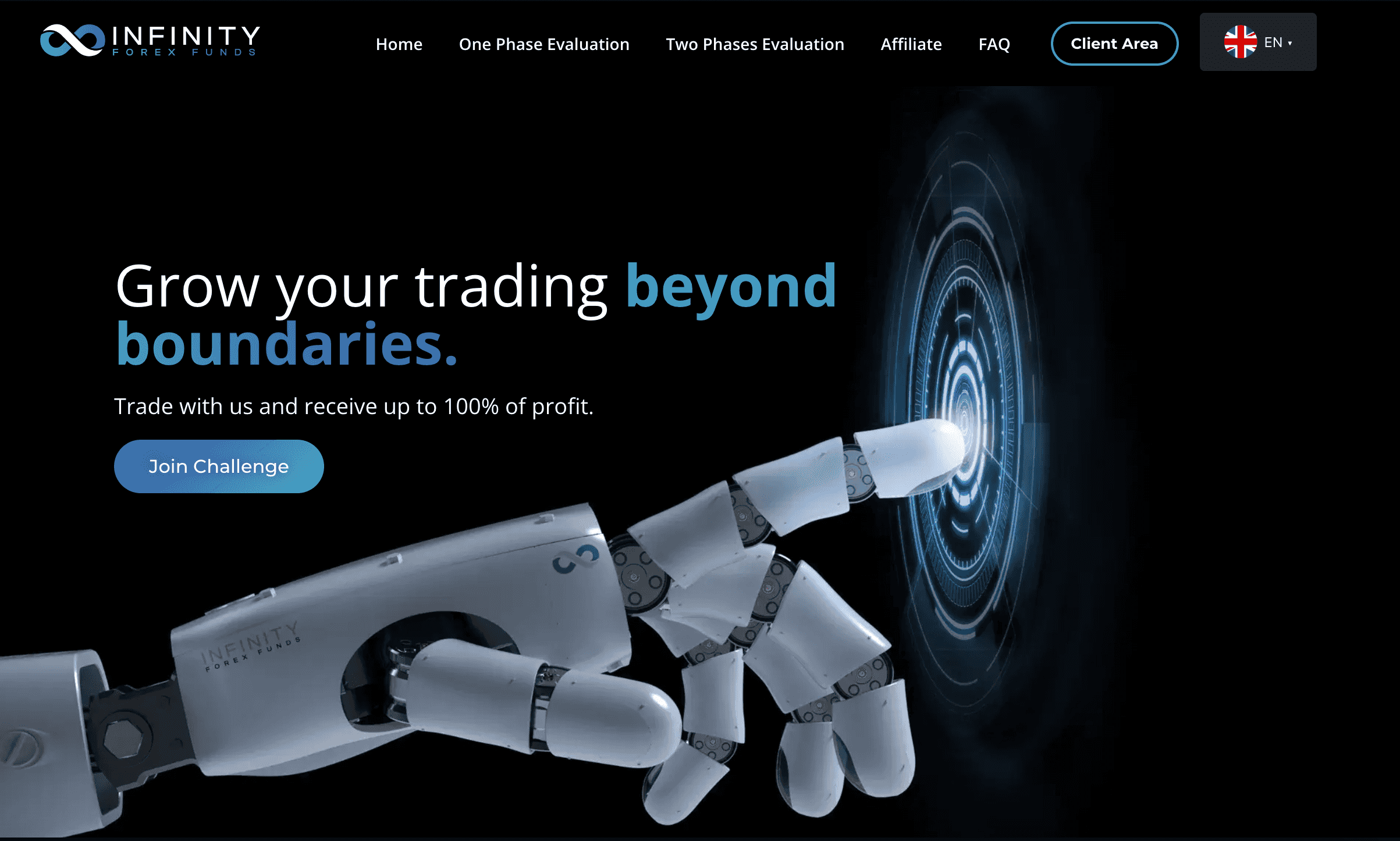 Infinity Forex Funds