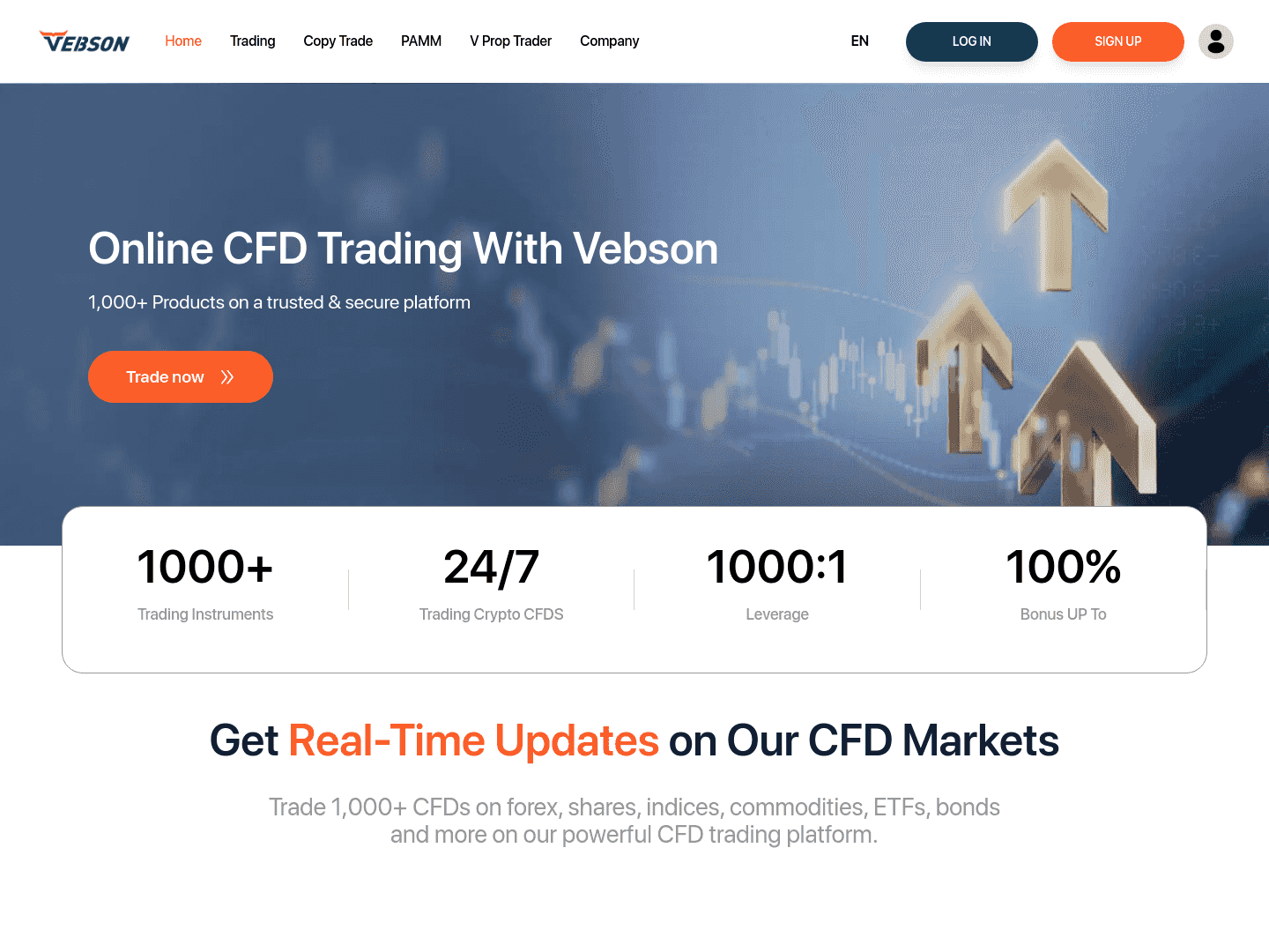 vebsonfx.com